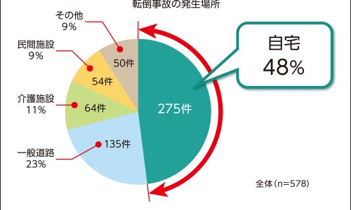 一岁宝宝踮脚尖走路正常吗-一岁宝宝 踮脚 脚掌能放下网 - 一岁宝宝 踮脚 脚掌能放下去吗,一岁宝宝走路踮脚尖